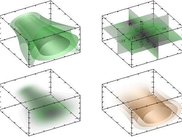 Examples of plots for 3d data array (here beam diffraction).